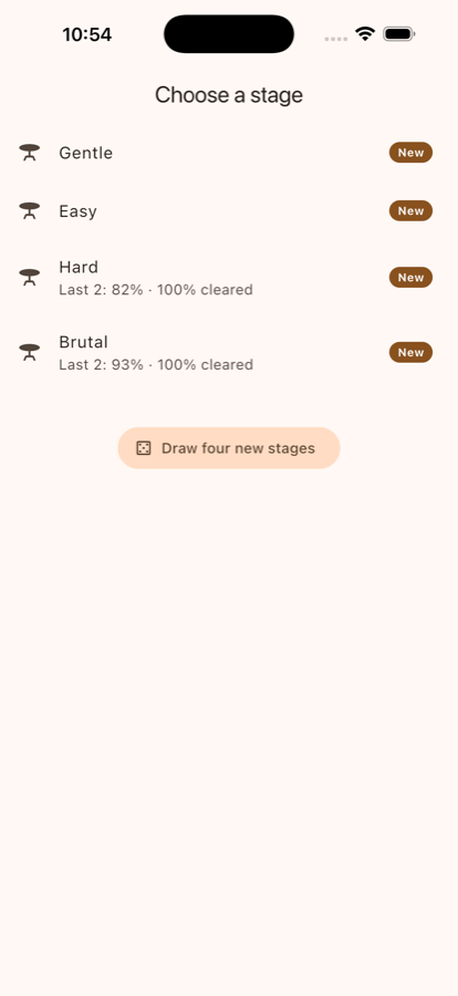 The stage list, with the recent average and clear rate beside each difficulty